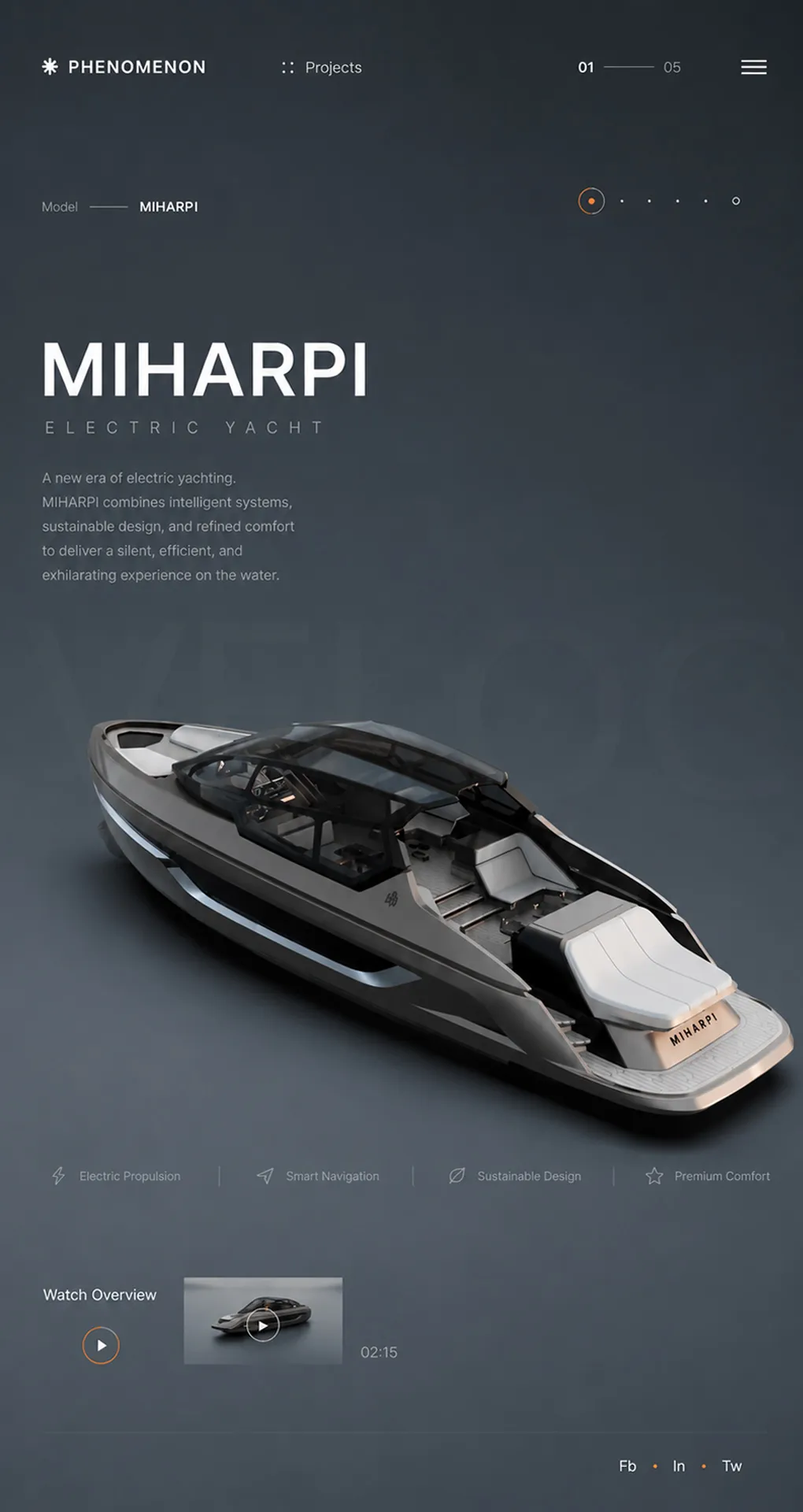 3D product visualization interface